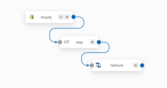 How to Solve The 7 Worst Shopify-NetSuite Integration Problems (CData Arc)