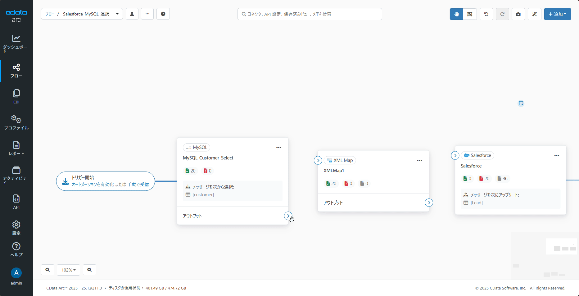 CData Arc でデータ連携