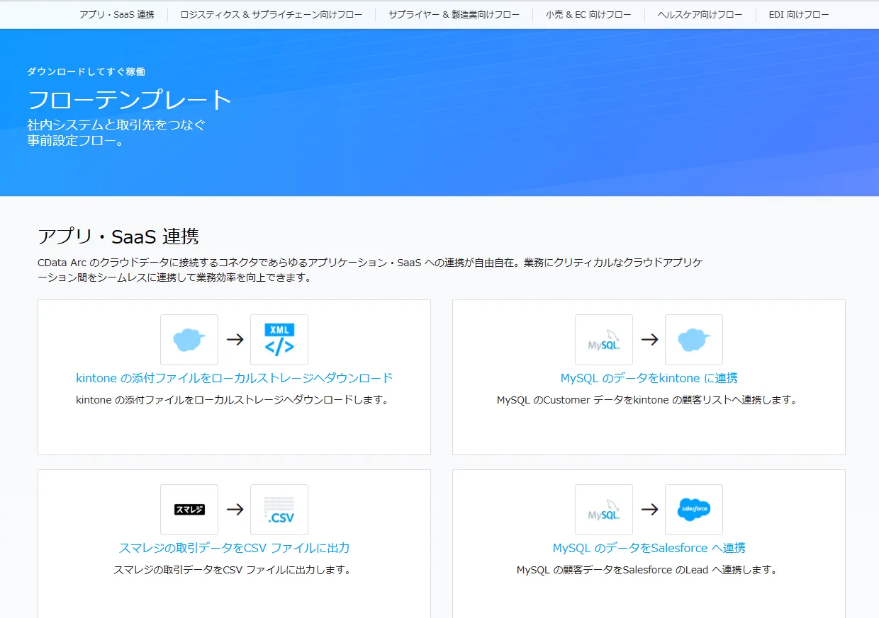 kintone SQL Server 連携