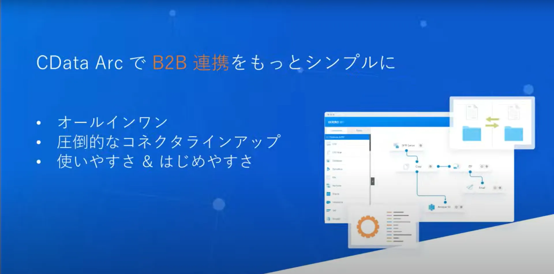 CData Arc 紹介動画