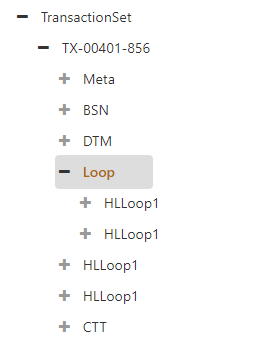 First loop hierarchy