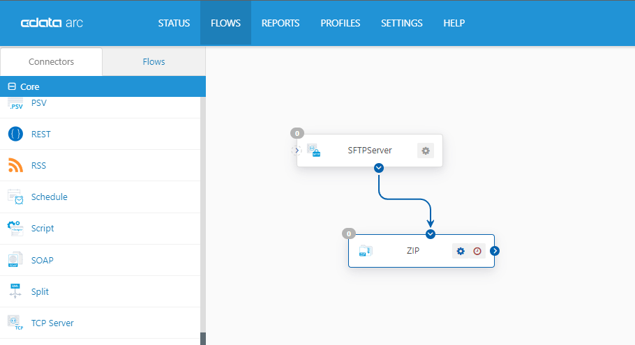 Example flow for inbound files