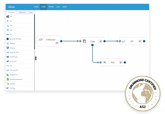 Drummond Certified AS2 File Transfer with CData Arc