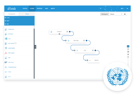 Map & Translate EDIFACT Documents with CData Arc