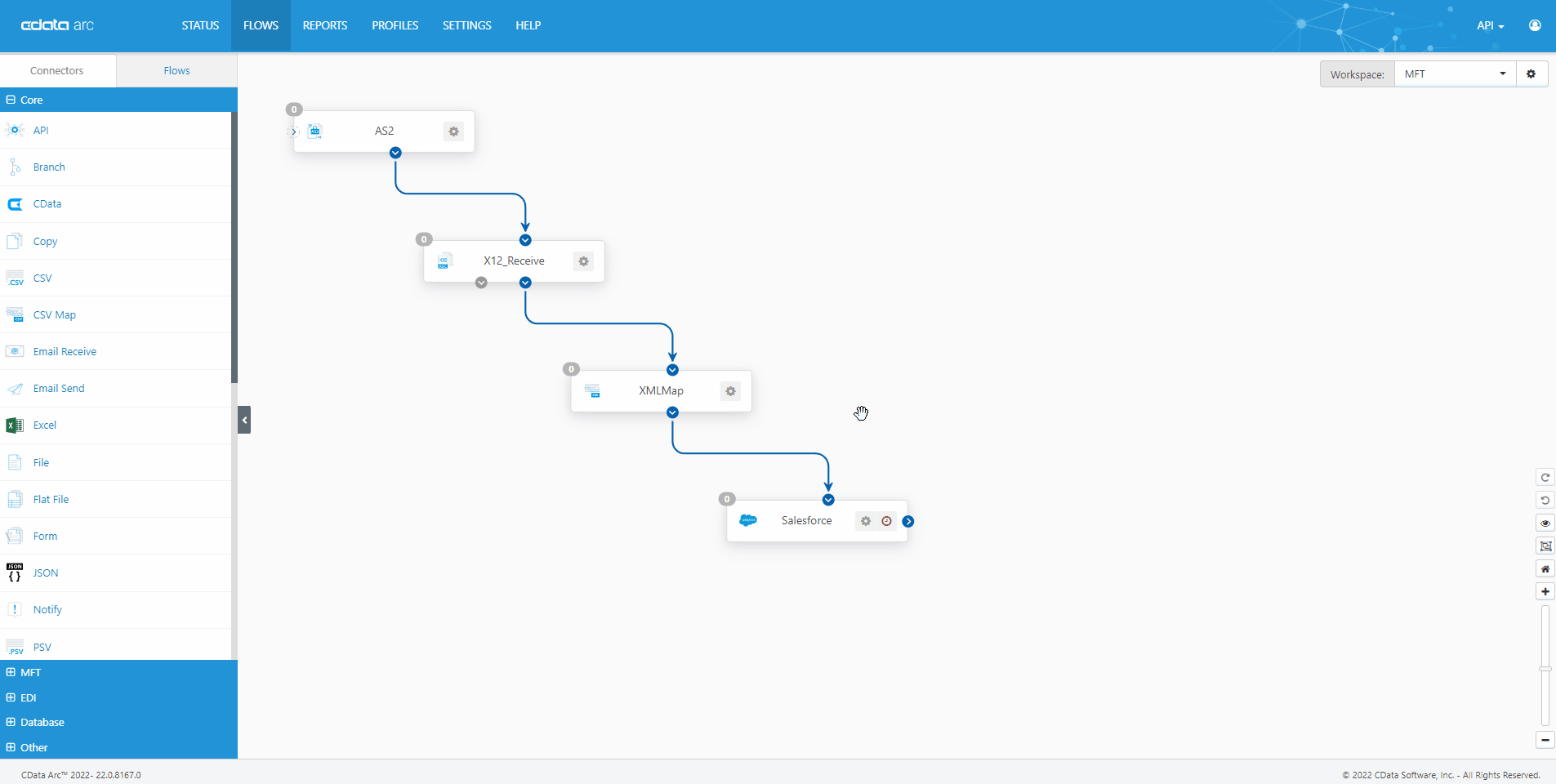 Electronic Data Interchange with Arc